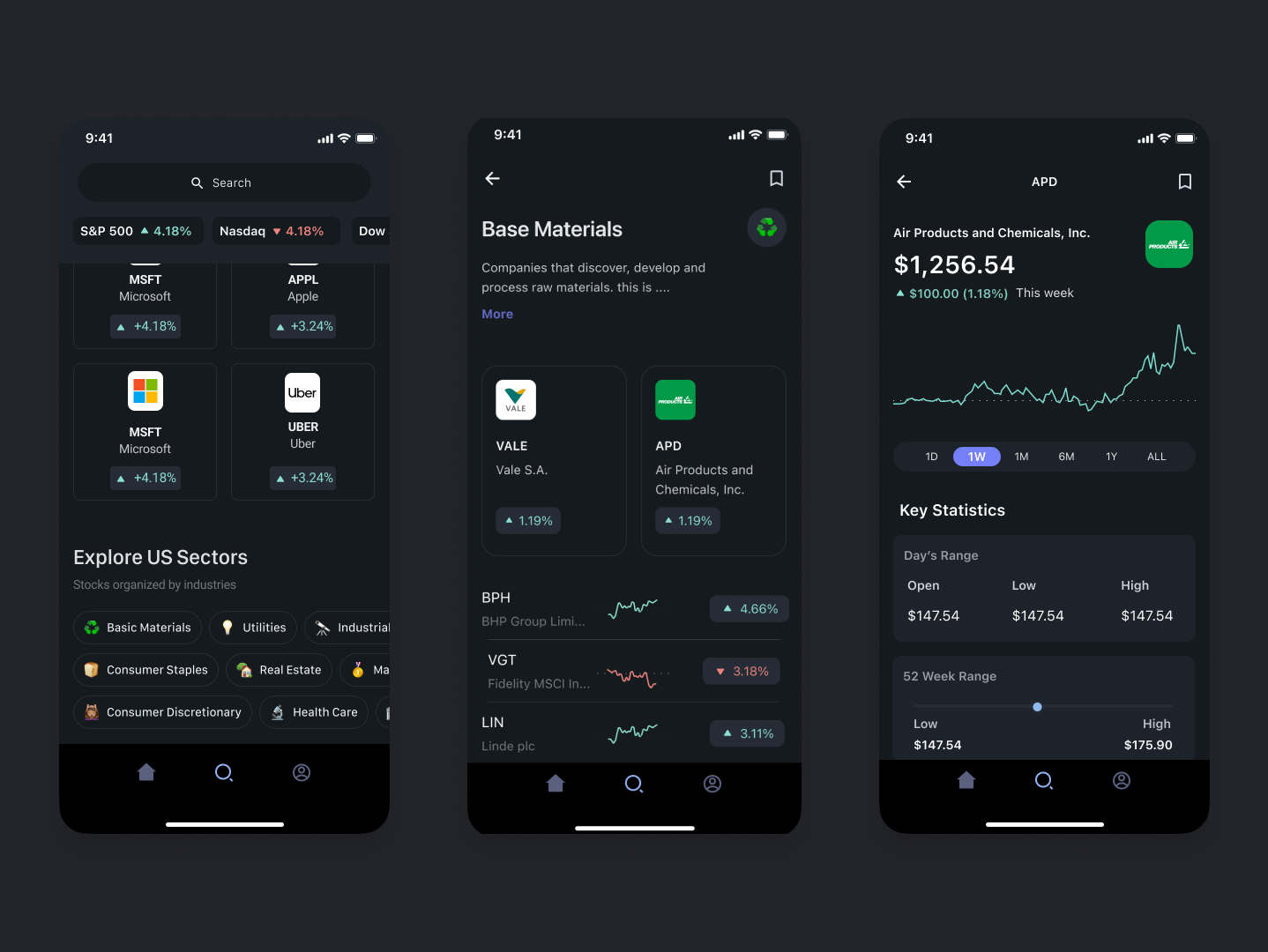 Whal Explore screen — discover investment ideas